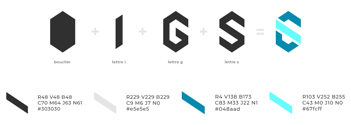 Structure et couleur